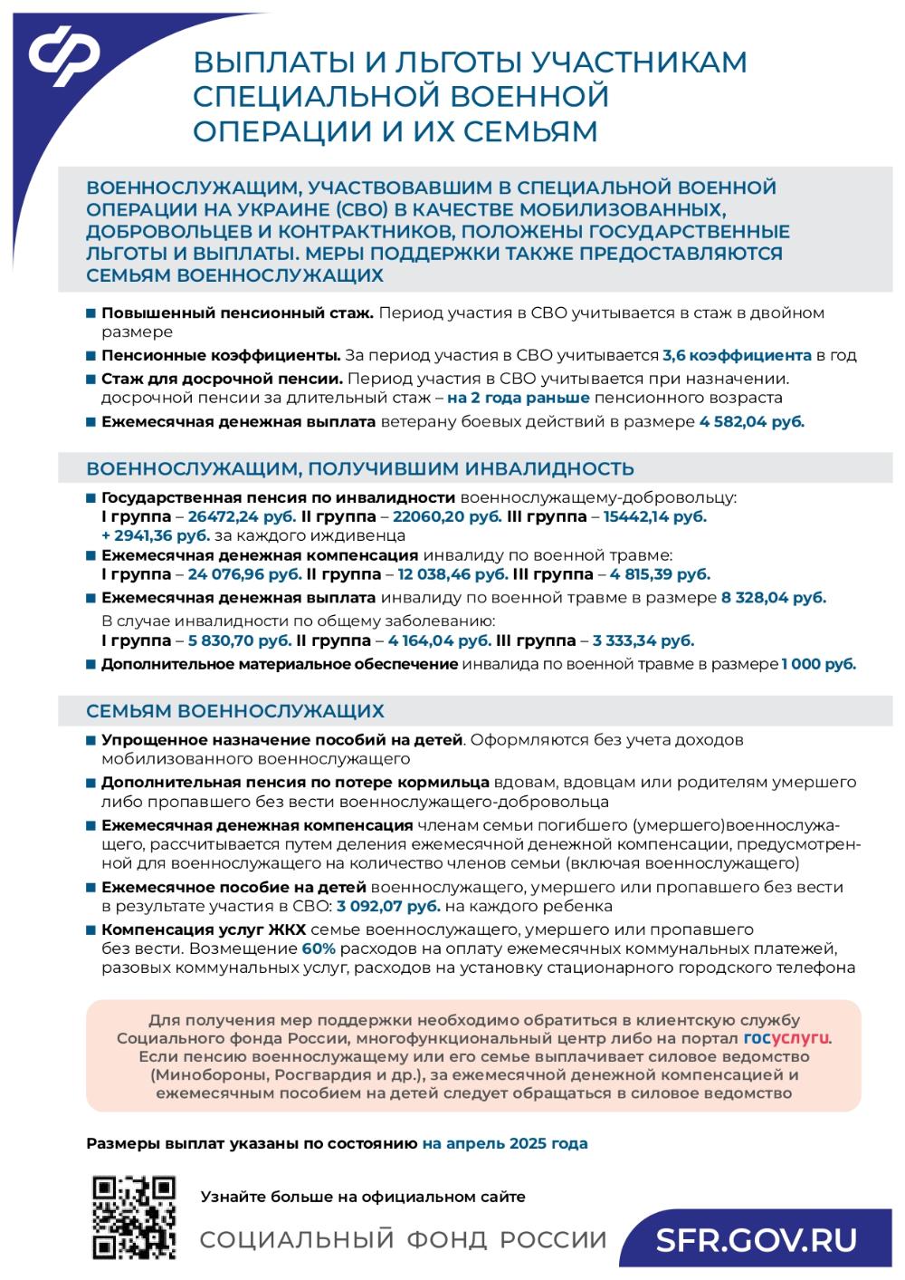 Выплаты и льготы участникам СВО и их семьям