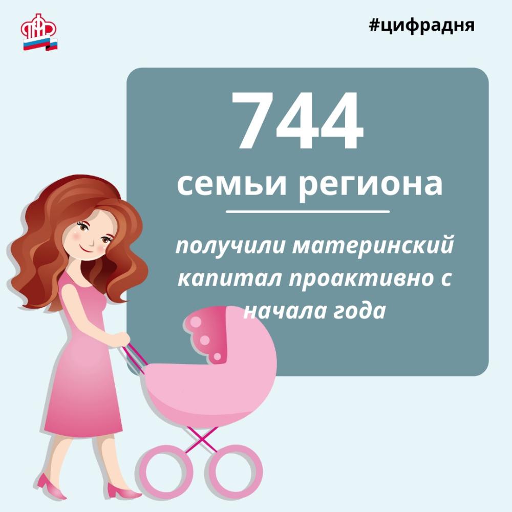 Сотни костромских семей получили материнский капитал «автоматом»