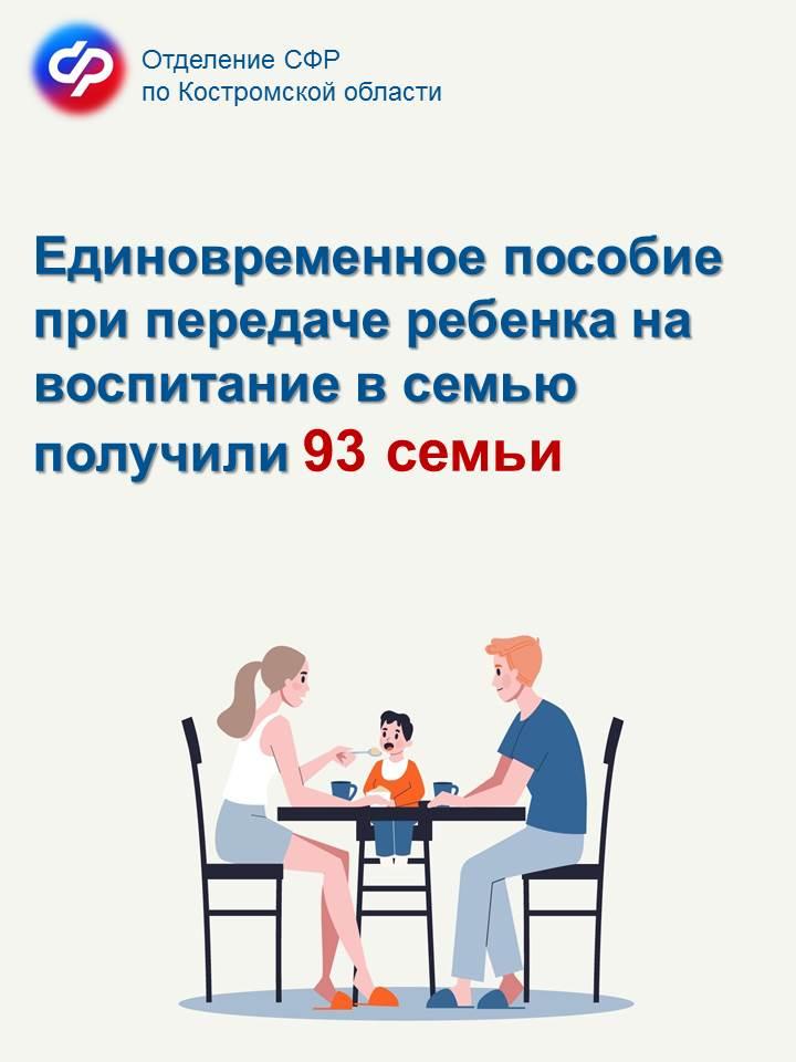 Единовременное пособие при передаче ребенка на воспитание в семью получили 93 семьи Костромской области